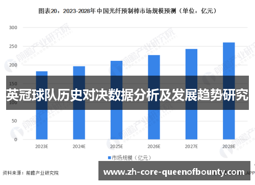 英冠球队历史对决数据分析及发展趋势研究