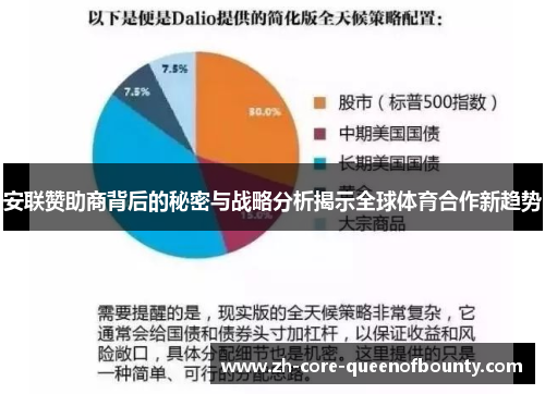 安联赞助商背后的秘密与战略分析揭示全球体育合作新趋势