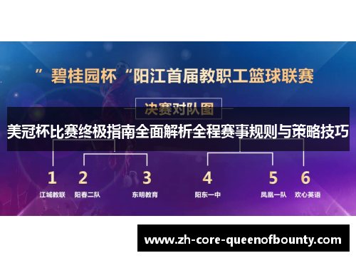 美冠杯比赛终极指南全面解析全程赛事规则与策略技巧 美冠杯比赛终极指南全面解析全程赛事规则与策略技巧