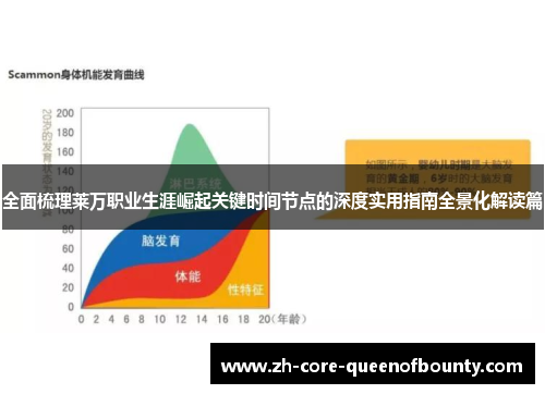 全面梳理莱万职业生涯崛起关键时间节点的深度实用指南全景化解读篇