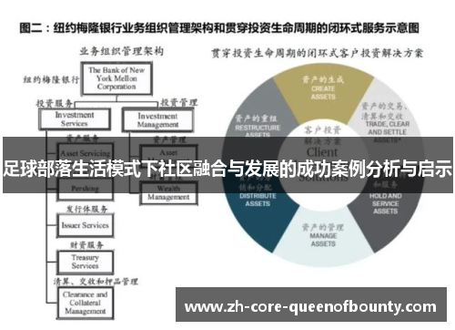 足球部落生活模式下社区融合与发展的成功案例分析与启示