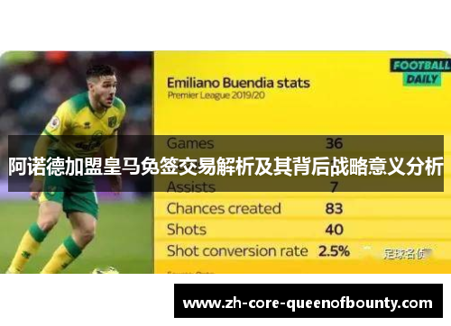 阿诺德加盟皇马免签交易解析及其背后战略意义分析