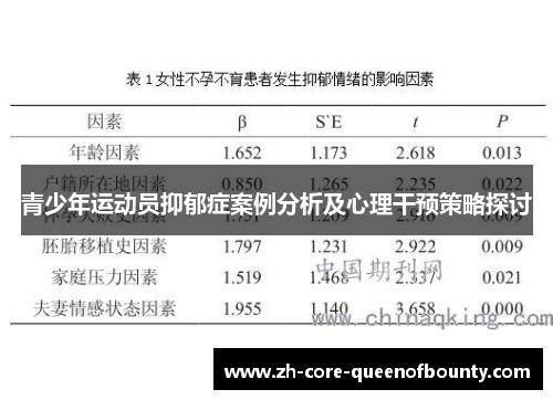 青少年运动员抑郁症案例分析及心理干预策略探讨