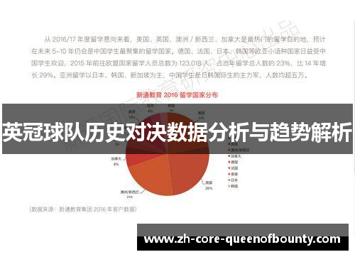 英冠球队历史对决数据分析与趋势解析
