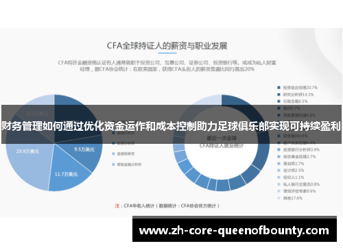 财务管理如何通过优化资金运作和成本控制助力足球俱乐部实现可持续盈利
