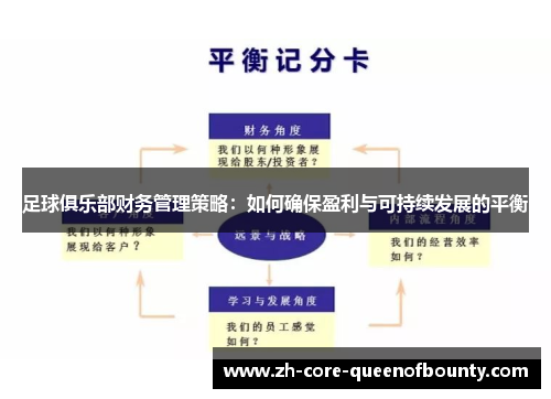 足球俱乐部财务管理策略：如何确保盈利与可持续发展的平衡