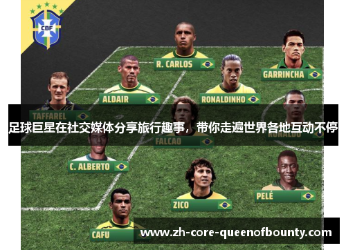 足球巨星在社交媒体分享旅行趣事，带你走遍世界各地互动不停