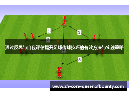 通过反思与自我评估提升足球传球技巧的有效方法与实践策略