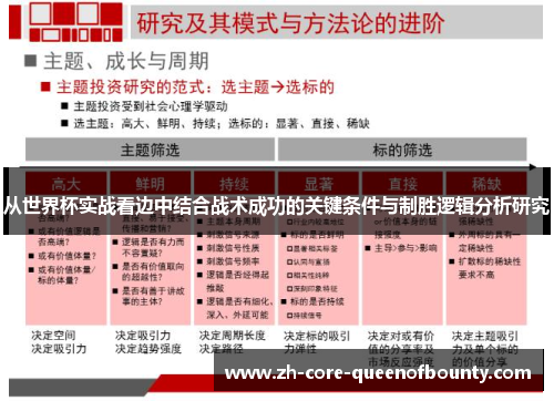从世界杯实战看边中结合战术成功的关键条件与制胜逻辑分析研究