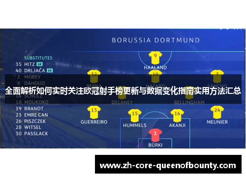 全面解析如何实时关注欧冠射手榜更新与数据变化指南实用方法汇总