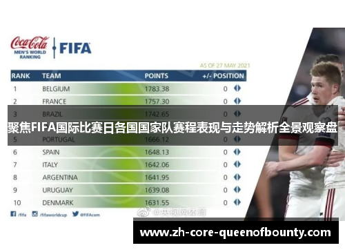 聚焦FIFA国际比赛日各国国家队赛程表现与走势解析全景观察盘