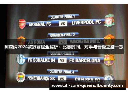 阿森纳2024欧冠赛程全解析:比赛时间、对手与晋级之路一览 阿森纳2024欧冠赛程全解析:比赛时间、对手与晋级之路一览