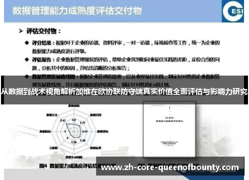 从数据到战术视角解析加维在欧协联防守端真实价值全面评估与影响力研究