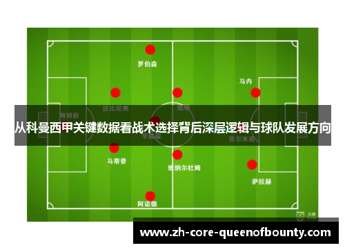 从科曼西甲关键数据看战术选择背后深层逻辑与球队发展方向 从科曼西甲关键数据看战术选择背后深层逻辑与球队发展方向